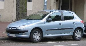 z 206 091
