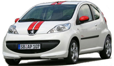 
Confront en France au bonus-malus cologique, Peugeot quipe sa Peugeot 107 d'adaptations esthtiques visant  la rendre plus sportive, sans gonflement de la puissance moteur (qui verrait cette citadine pnalise en rejets de CO2).

 